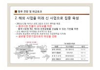 인천공항 process 변화와 혁신-14
