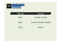 금융상품 비교분석-3