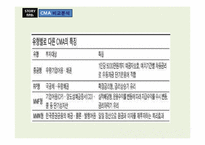 금융상품 비교분석-16