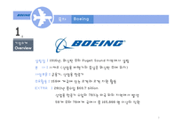 [인적자원관리] BOEING 보잉의 노사관계-3