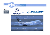 [인적자원관리] BOEING 보잉의 노사관계-7