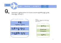 [인적자원관리] BOEING 보잉의 노사관계-14