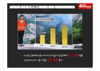 [마케팅원론] 아웃도어 레드페이스(THE REDFACE) 마케팅 분석-9
