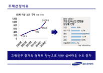 삼성노블카운티 서비스마케팅전략-4