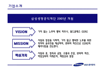 삼성노블카운티 서비스마케팅전략-7