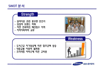 삼성노블카운티 서비스마케팅전략-8
