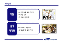 삼성노블카운티 서비스마케팅전략-15