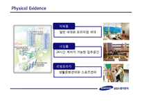 삼성노블카운티 서비스마케팅전략-17
