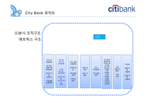 City bank 씨티은행 조직혁신-4