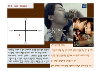 맥심 VS 테이스터스 초이스 분석-4