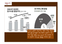 맥심 VS 테이스터스 초이스 분석-16