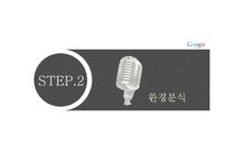 google 구글 해외 진입 전략 실패 사례-5