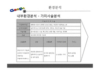 google 구글 해외 진입 전략 실패 사례-6