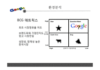 google 구글 해외 진입 전략 실패 사례-7