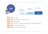 세스코 서비스마케팅-4