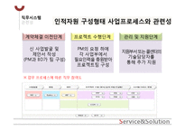 [인적자원관리] LG CNS의 소개 및 인사구성시스템-16