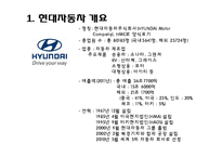 [해외진출] 현대자동차 터키 진출-2