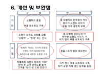 [해외진출] 현대자동차 터키 진출-11