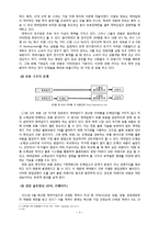 국제물류 -한미FTA(제약산업을 중심으로)-4