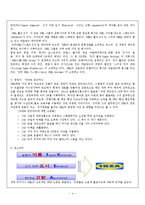 [전략경영] 이케아 IKEA 전략, 위기와 대응, 성공사례-4