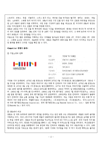[전략경영] 이케아 IKEA 전략, 위기와 대응, 성공사례-8
