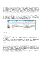 [전략경영] 이케아 IKEA 전략, 위기와 대응, 성공사례-9