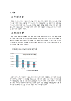 BBQ치킨 기업분석 그리고 대안-3