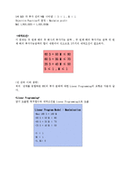 [경영과학 사례] Hart Venture Capital(HVC) 사례분석-6