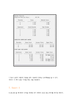 [경영과학 사례] Hart Venture Capital(HVC) 사례분석-16