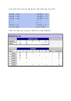 [경영과학 사례] Hart Venture Capital(HVC) 사례분석-17