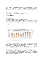 유니클로 마케팅전략-3
