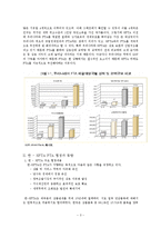 [관세론] 한-EFTA FTA 협정과 동향-3
