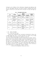 [관세론] 한-EFTA FTA 협정과 동향-8