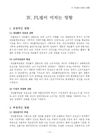 제조물 책임법 레포트-15