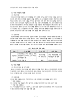 회계원리 -삼성중공업 기업 가치 분석-5