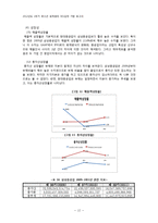 회계원리 -삼성중공업 기업 가치 분석-12