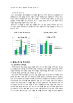회계원리 -삼성중공업 기업 가치 분석-14