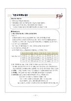 프랜차이즈사업 ㈜ 보하라 감자탕 인적자원관리-13