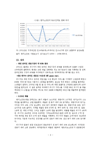 [국제경영] 엔씨소프트 NC soft의 해외진출-9