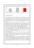 [경영전략] 카카오톡과 네이버라인의 전략적제휴 사례 비교-12