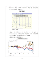 모의 통화정책의 결정-14
