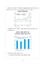 모의 통화정책의 결정-16