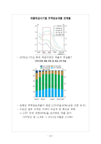 모의 통화정책의 결정-18