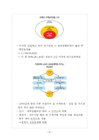 모의 통화정책의 결정-19