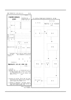 [관광법규] 관광객 이용시설업-18