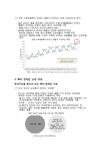 [인터넷비즈니스] 아마존 닷컴 전략 및 성공요인-3