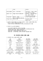 [인터넷비즈니스] 아마존 닷컴 전략 및 성공요인-12
