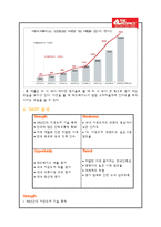 [마케팅원론] 아웃도어 레드페이스(THE REDFACE) 마케팅 분석-4