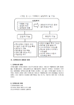 기업법 -지주회사-4