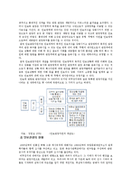 안보관광의 현재와 미래(DMZ 지역을 중심으로)-4